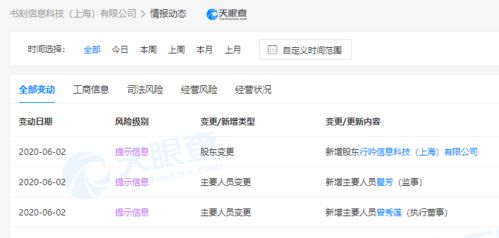 小紅書布局軟件生態新篇章，注冊資本100萬成立軟件開發公司